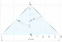 Autocam - Sales.webp