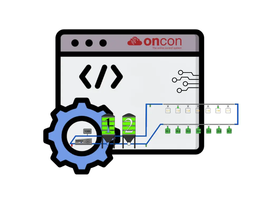 Oncon - Software Modul - AutoFeed Portion Mix