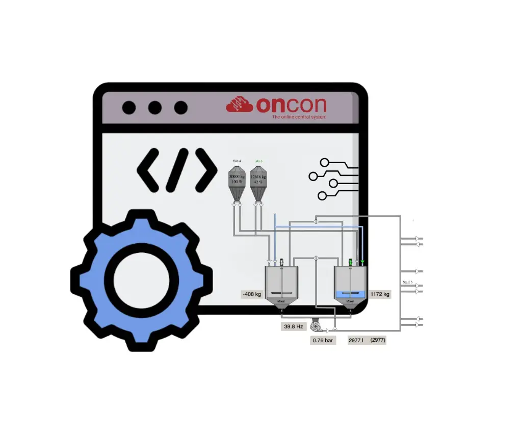 [CONSOFT230] Oncon - Software Module - UltraLiquid