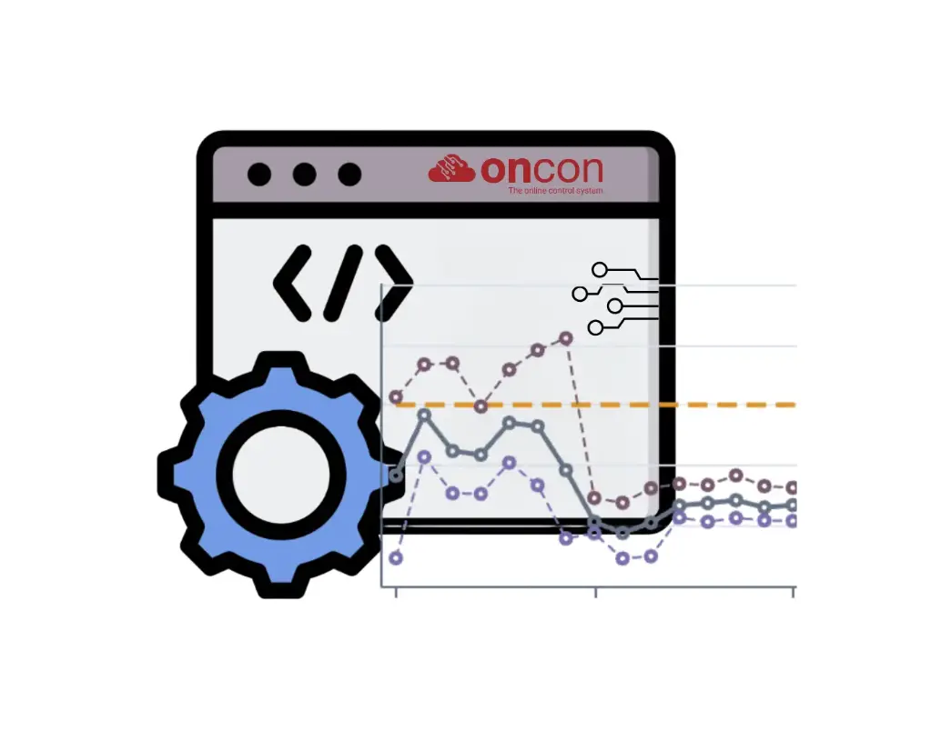 [2.05.10.523] Oncon - Software Modul - MONITORING